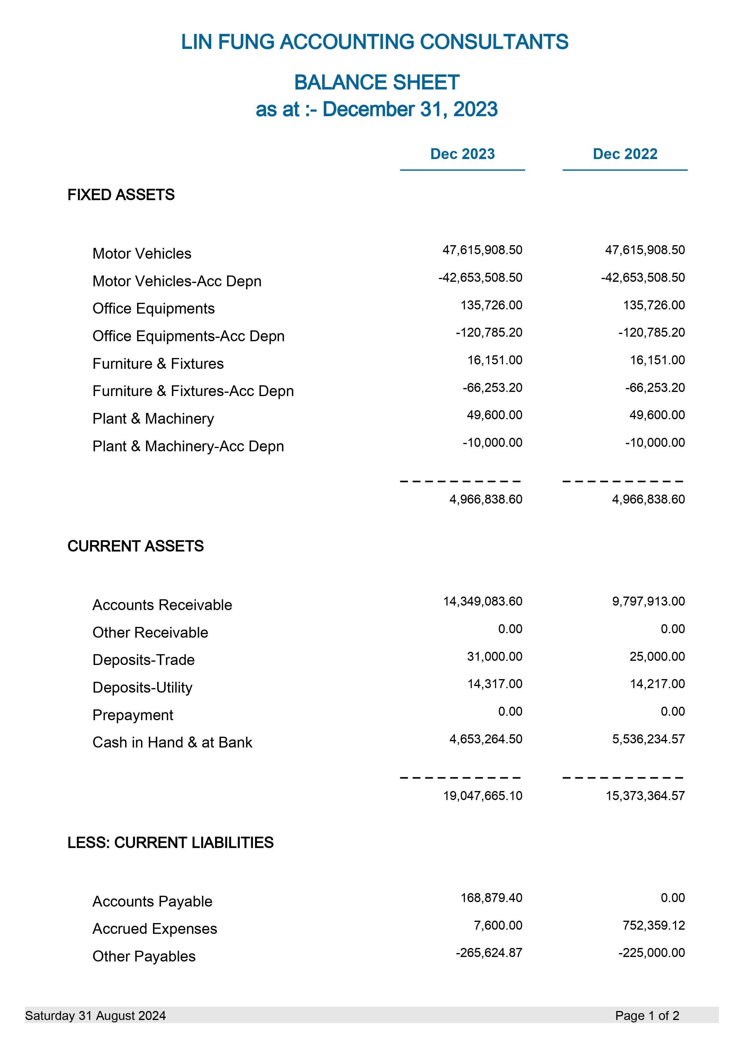 Hong Kong Cloud Accounting Software for SME - Balance Sheet