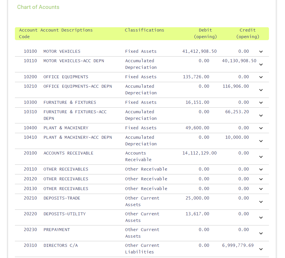 Accounting software from Hong Kong for small to medium sized business, with cheque printing features - HK$ 1000