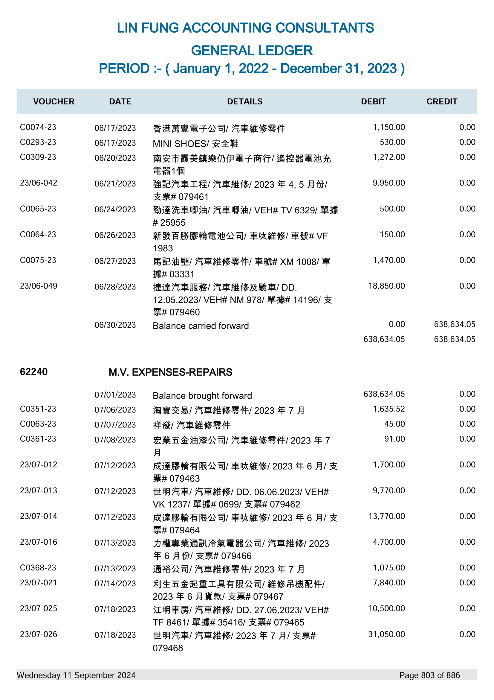 Hong Kong Cloud Accounting Software for SME - Fiancial Ledger