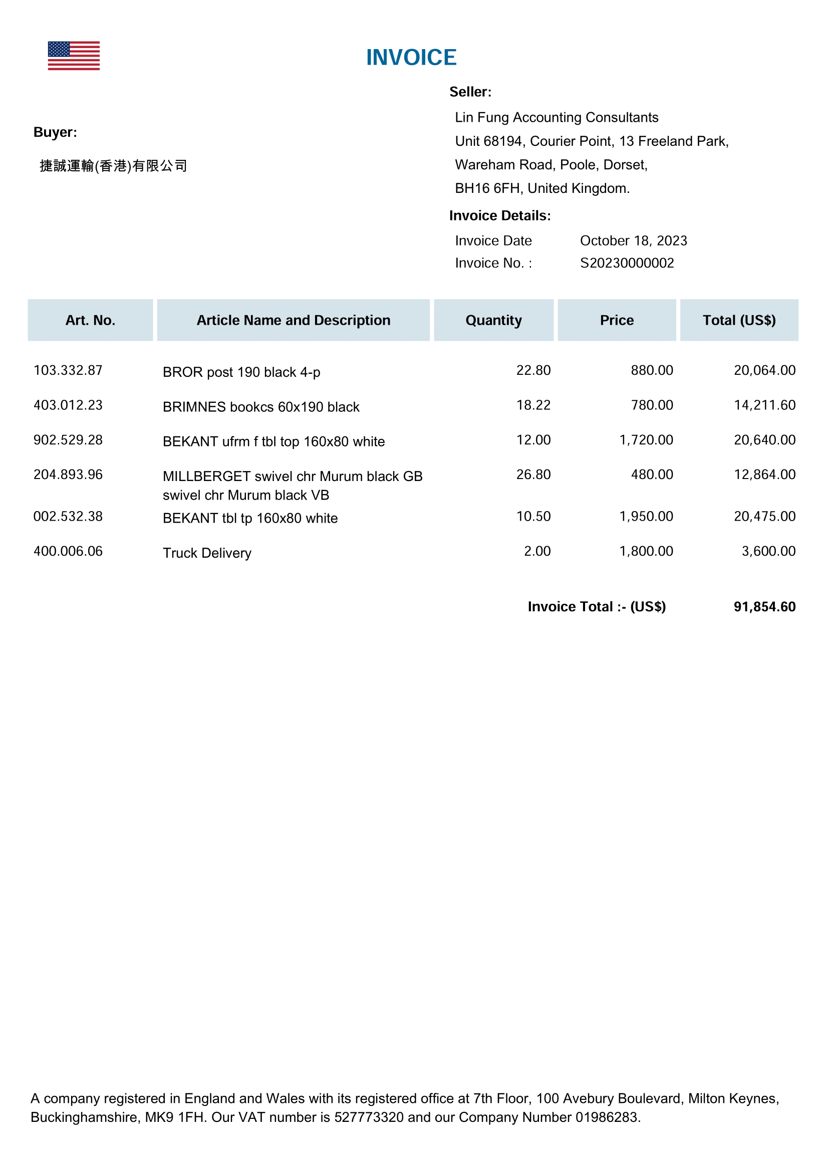 Hong Kong Cloud Accounting Software for SME - Sales Invoices